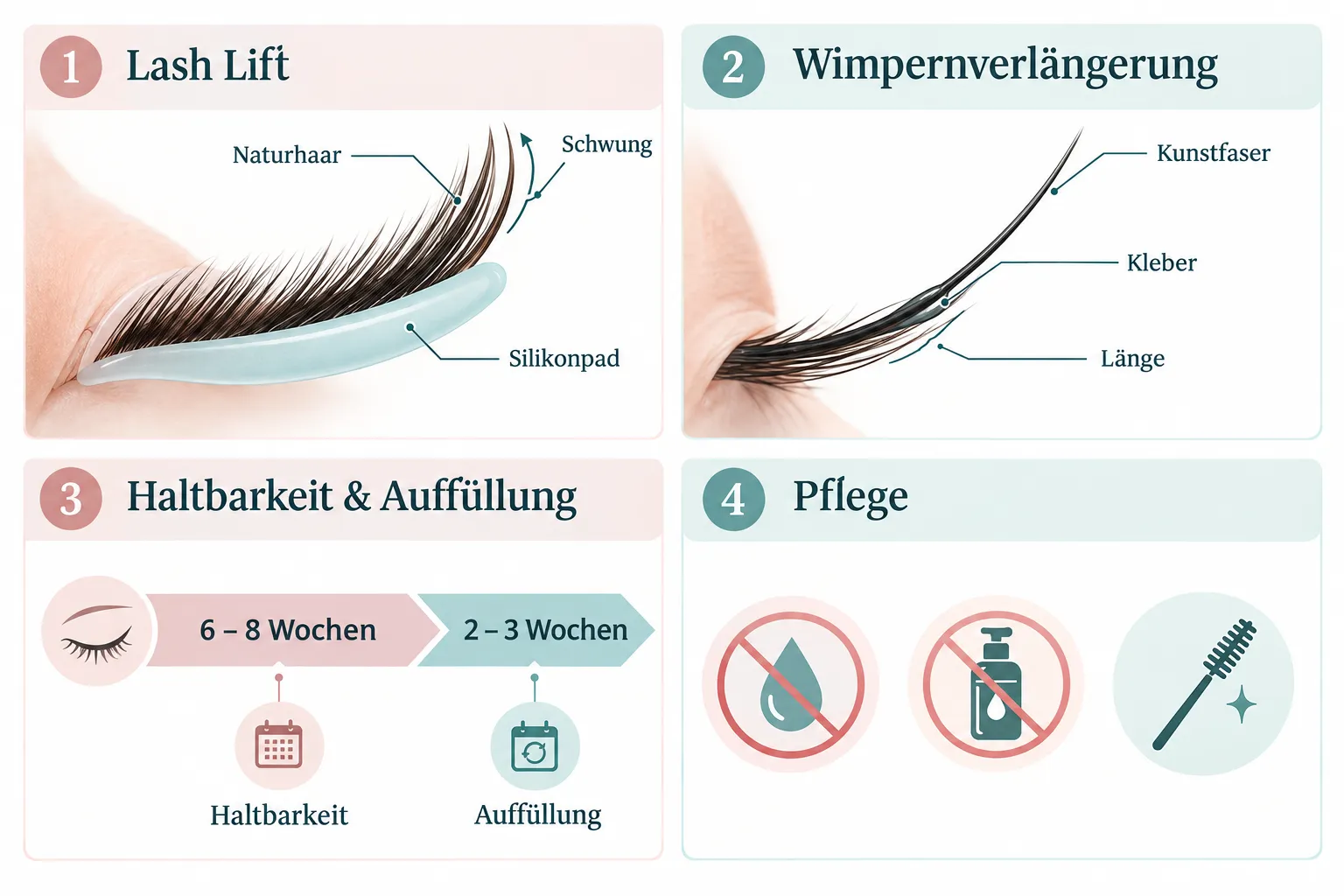 Was ist ein Lash Lift und wie funktioniert es?